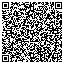 QR code with Clipper Cuts contacts