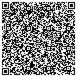 QR code with Civil Constructors Property Of Rock River Disposal contacts