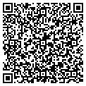 QR code with Hurd Properties contacts