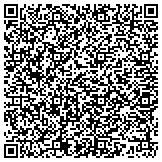 QR code with Jones and Sons Inc.General Contracting & Home Improvements contacts