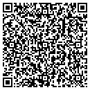 QR code with Circus Auto Sales contacts