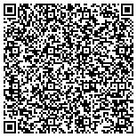 QR code with Keystone Home Improvements, Inc. contacts