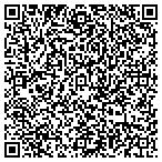 QR code with Developing Methods contacts