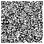 QR code with Minerva Health Learning Systems LLC contacts