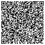 QR code with MobileXpeditions, LLC contacts