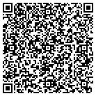 QR code with Momentum Management LLC contacts