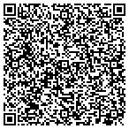 QR code with Crestview Investment Properties LLC contacts