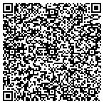 QR code with Rethink Business Technologies contacts