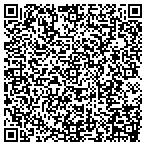 QR code with Associated Resources In Mgmt contacts