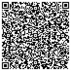QR code with Phoenix Home Performance contacts