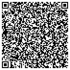 QR code with Phoenix Home Performance contacts