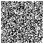 QR code with Planned Homes & Improvement Co. contacts