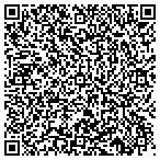 QR code with Software To Systems Inc contacts
