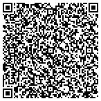 QR code with RMH Home Improvements LLC contacts