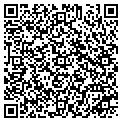 QR code with It Figures contacts