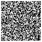 QR code with Shepherd Auto Sales Incorporated contacts