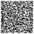 QR code with Structure Home Improvement contacts