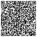 QR code with Nails Best Websites contacts
