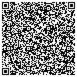 QR code with Innovative Property Solutions contacts
