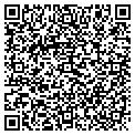 QR code with Leasedminds contacts