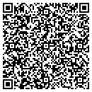 QR code with Cincy Area Properties contacts