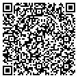QR code with Klean Kutz contacts