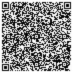 QR code with Windows Solutions by Hansons contacts