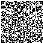 QR code with Behavior Matrix LLC contacts