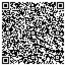 QR code with Couture Lawn & Pool Service contacts