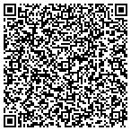 QR code with Dad's Home Improvement contacts
