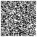 QR code with New River Property Maintenance contacts