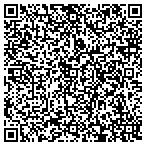 QR code with Gerhards - The Kitchen & Bath Store contacts