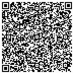 QR code with Lockdata Technologies Inc contacts