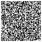 QR code with Janitorial Unlimited Around Nation Corp contacts