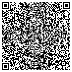 QR code with Pumex Technologies contacts