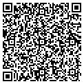 QR code with Tavas Systems contacts