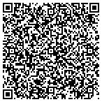 QR code with Techwave Consulting Inc contacts