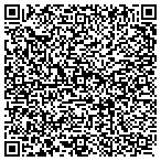 QR code with Affordablefloorcleaning/ Janitorialservice contacts