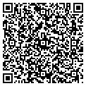 QR code with Annoymous Joe's contacts