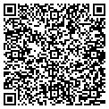 QR code with Training Zone contacts