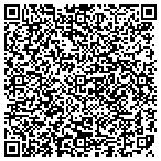 QR code with Imagine That Home Improvement, LLC contacts