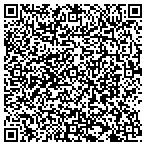 QR code with Core Business Technology Sltns contacts