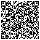 QR code with M 5 Works contacts