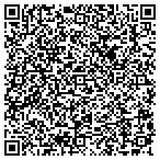 QR code with Majical Mountain Dream Vacations LLC contacts