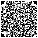 QR code with C And M Properties contacts