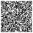 QR code with Millennium Telecom For Bus contacts