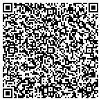 QR code with Paetec Communications contacts