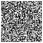 QR code with Backoffice Enterprise Solutions, Inc contacts