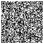 QR code with Huntersville Tile Co., LLC contacts