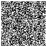 QR code with Check On My Credit a SaaS of CREDITXP contacts